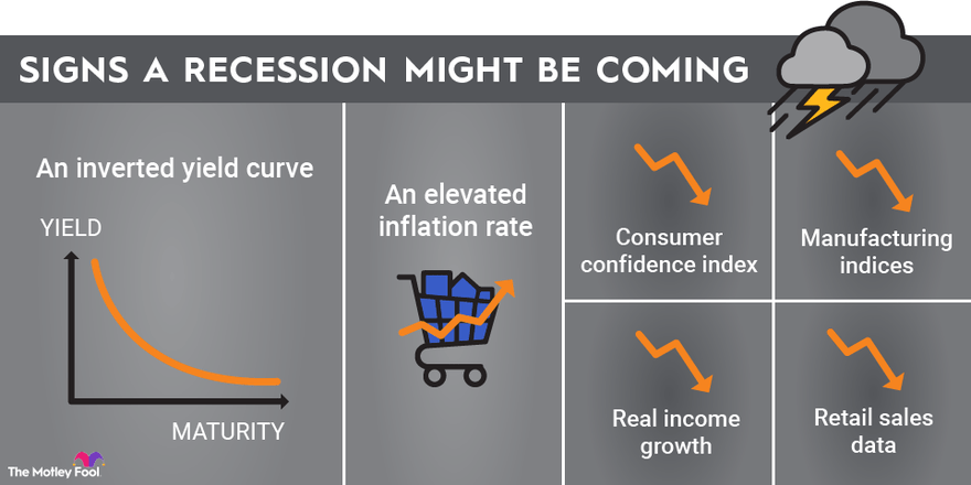 Trump treasury secretary says ‘there are no guarantees’ about recession hitting the US